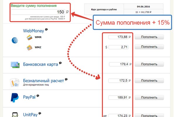 Кракен даркнет стор